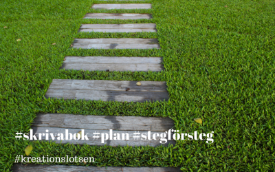 Plan för manusarbete – synopsis och arbetsplan